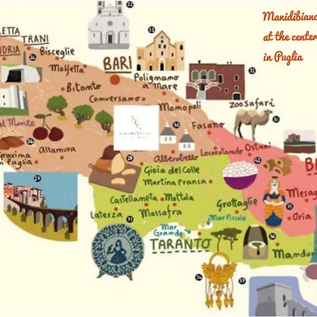 Manidibianco Apulian Relaxing Holiday home *